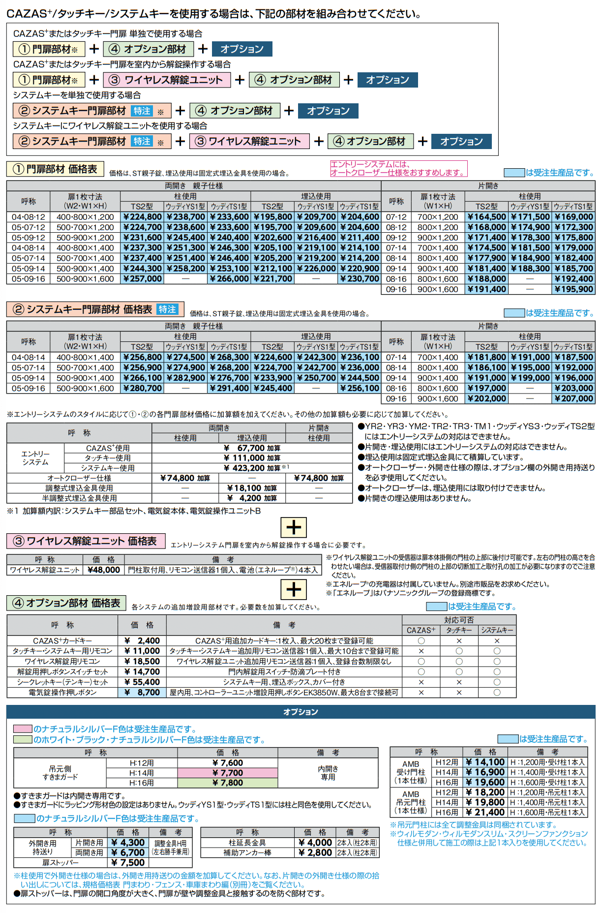 開き門扉AB エントリーシステム ウッディYS1型【2022年版】_価格_1