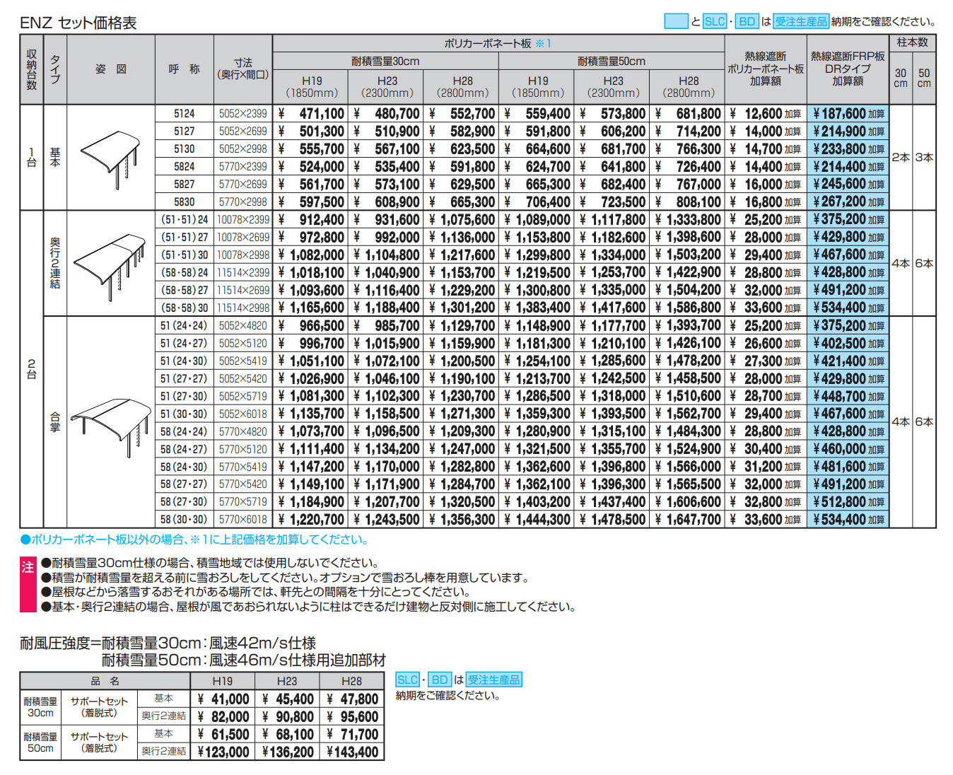 ニューエクオーレZ(耐積雪量30cm・50cm仕様:基本・奥行連結・合掌)【2022年版】_価格_1
