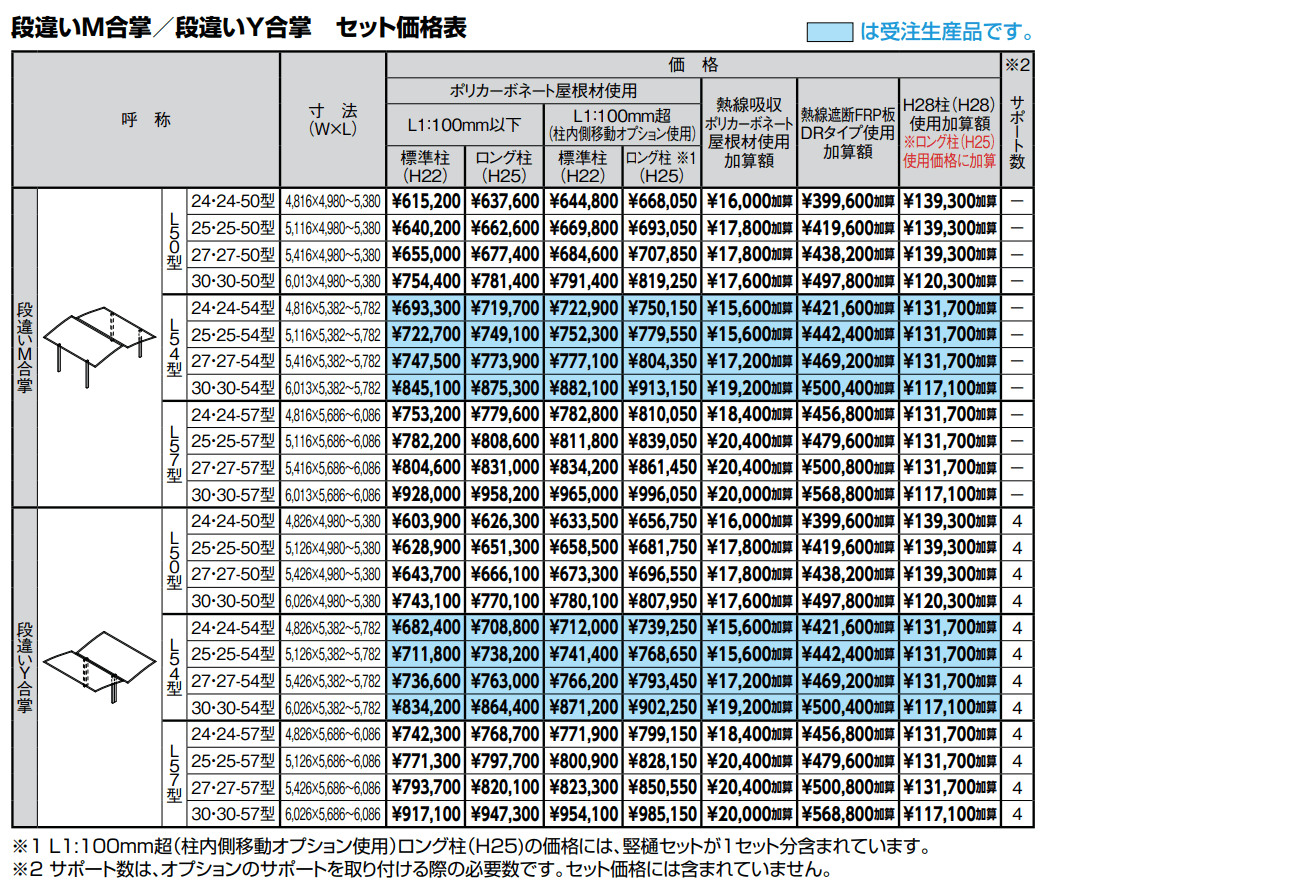 フーゴR 1台用【2022年版】_価格_4