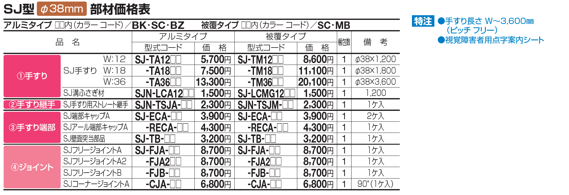 手すり セイフティビーム SU型Φ34mm / SJ型Φ38mm 壁付仕様【2023年版】_価格_5