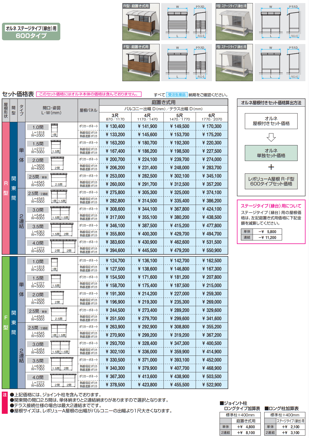 レボリューA屋根(オルネ ステージタイプ(縁台)用 600タイプ 出幅移動納まり) 【2022年版】_価格_3
