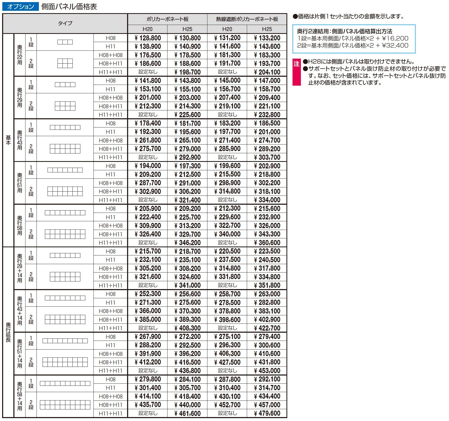 ニューマイリッシュ 逆勾配(ミニタイプ/側面パネル)【2022年版】_価格_1