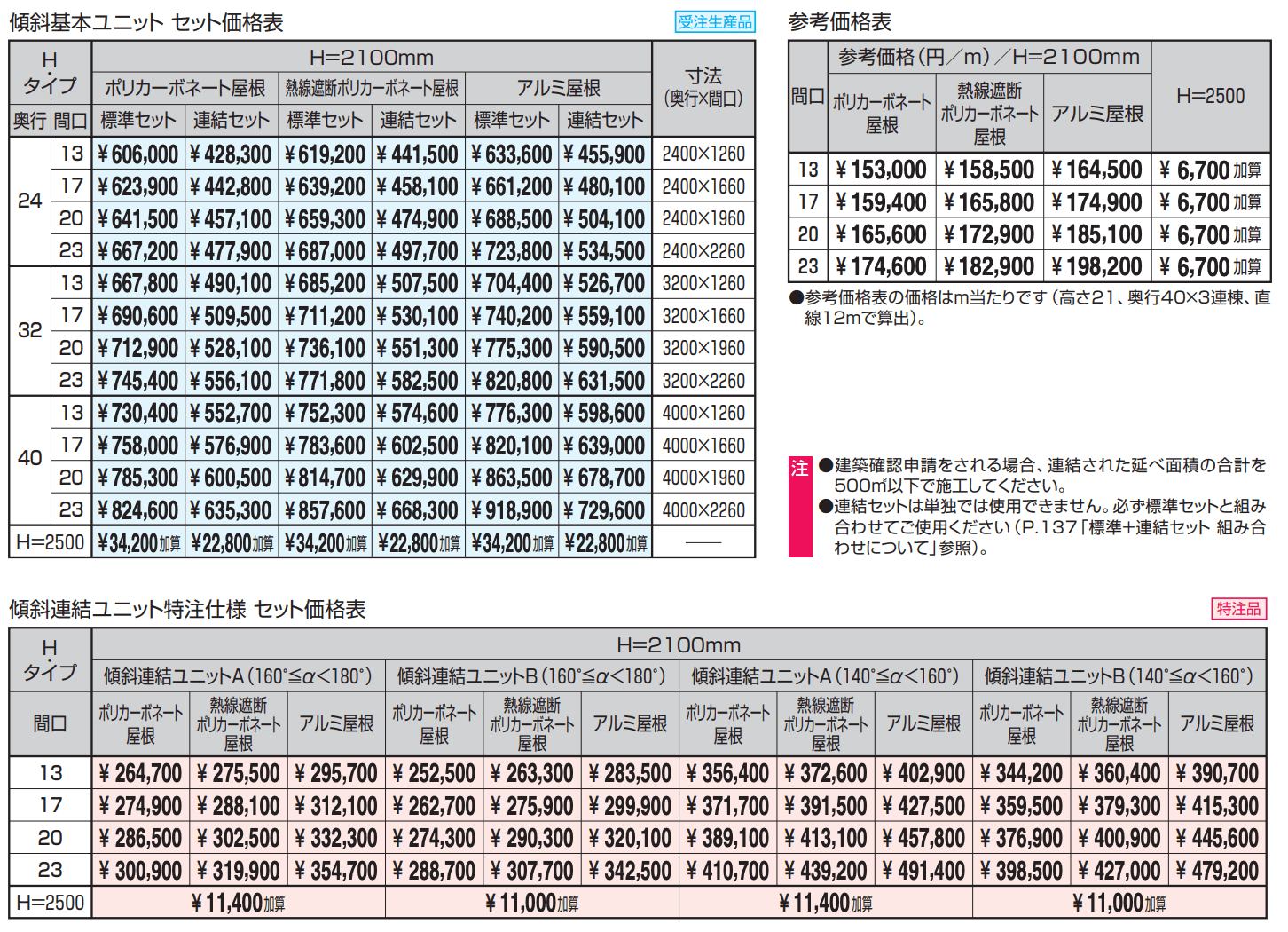 ブレラウェイS 両支持タイプ 積雪地域型 傾斜基本ユニット 【2022年版】_価格_1