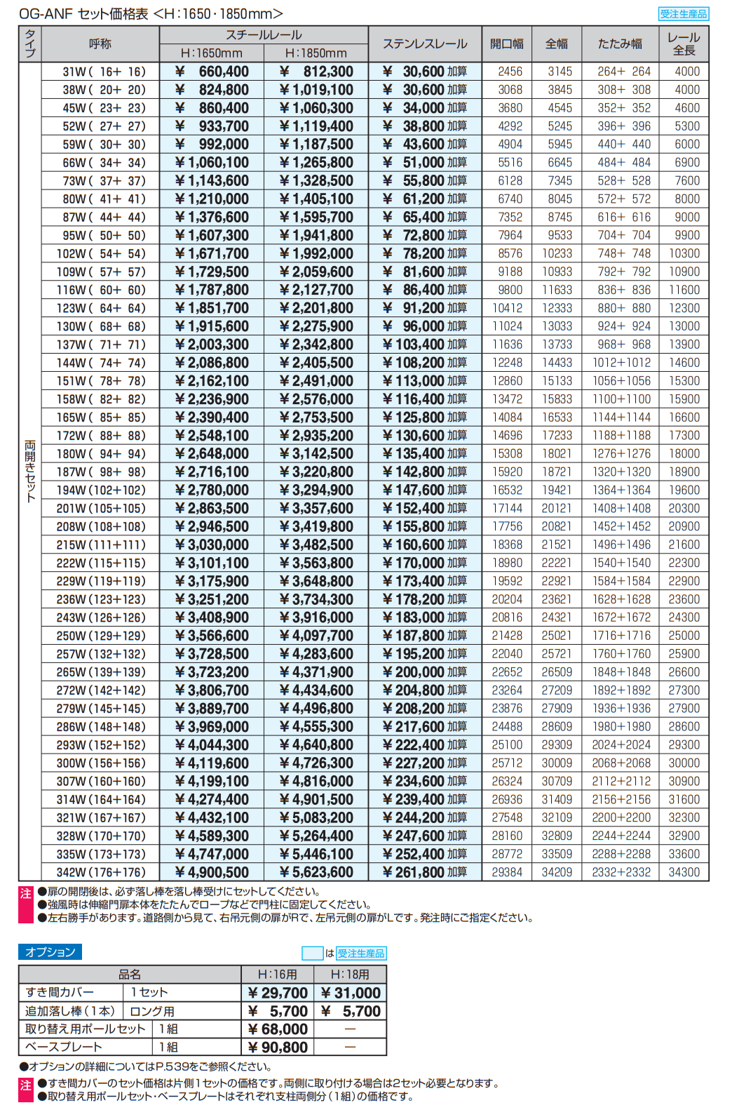 アルテンダAN型 フラットレールタイプ 【2022年版】_価格_3