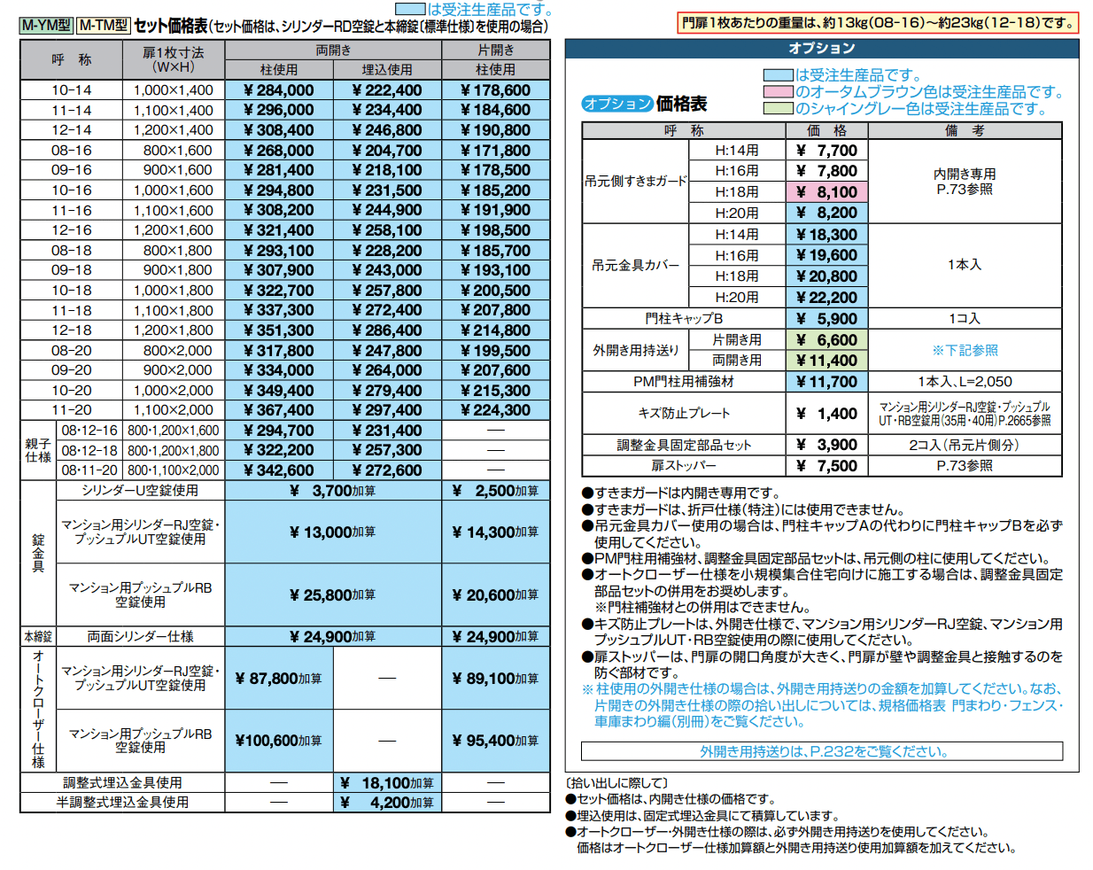 エルネクス門扉 M-YM型【2022年版】_価格_1