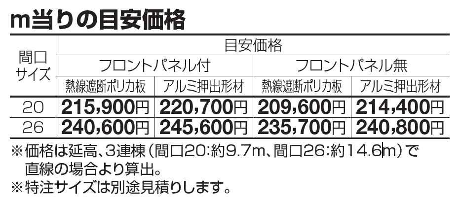 ソリッドルーフALタイプ 1500N/㎡【2023年版】_価格_1