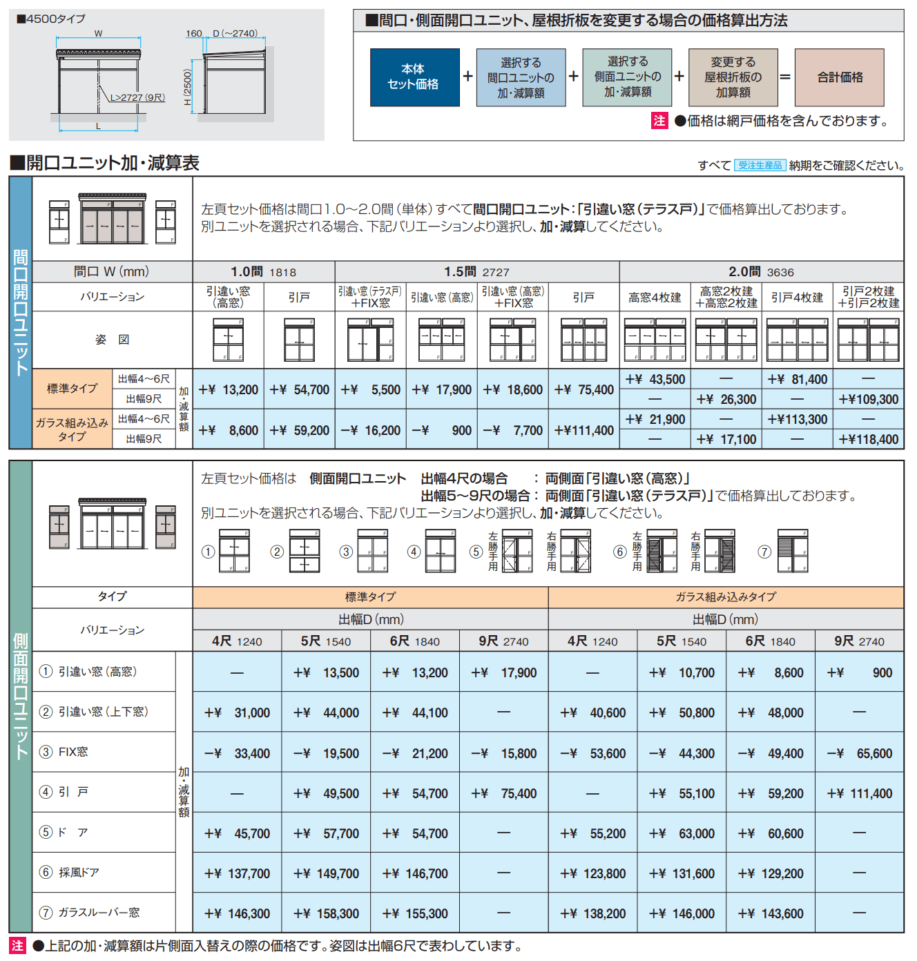 スーパーテラスGTⅡ(サッシ囲い仕様 土間納まり H20サイズ 標準タイプ) 【2022年版】_価格_3