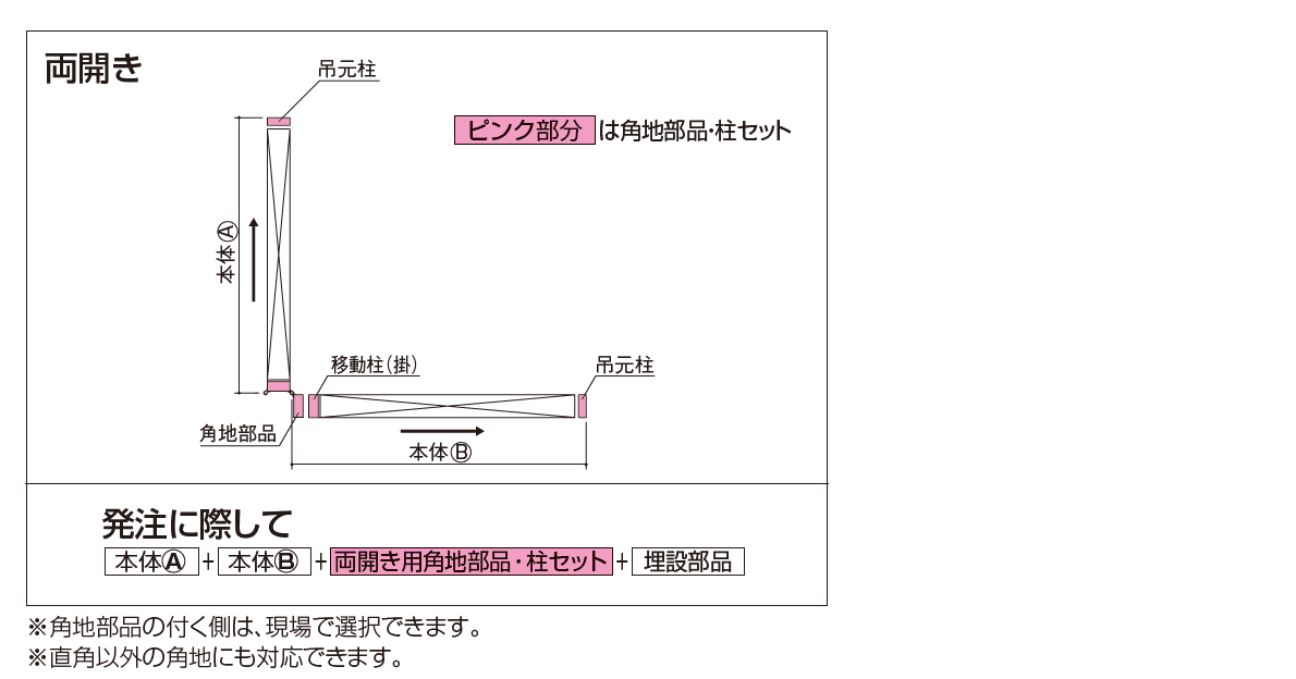 ニューハピネスHG(角地仕様 レールタイプ)【2023年版】_価格_3