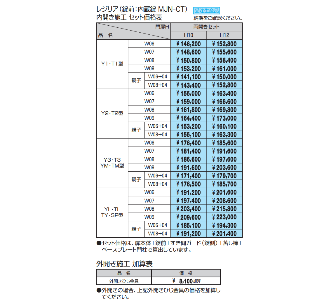 レジリア(ベースプレートタイプ)(内蔵錠)【2022年版】_価格_1