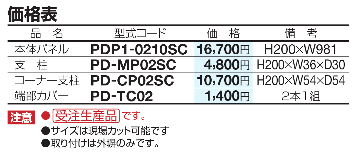 プチ ガードP1型【2023年版】_価格_1