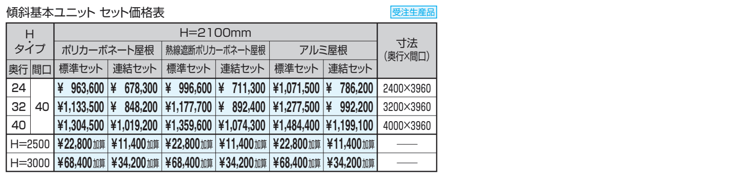 ブレラウェイS 両支持タイプ 一般地域型 間口40タイプ 傾斜基本ユニット 【2022年版】_価格_1