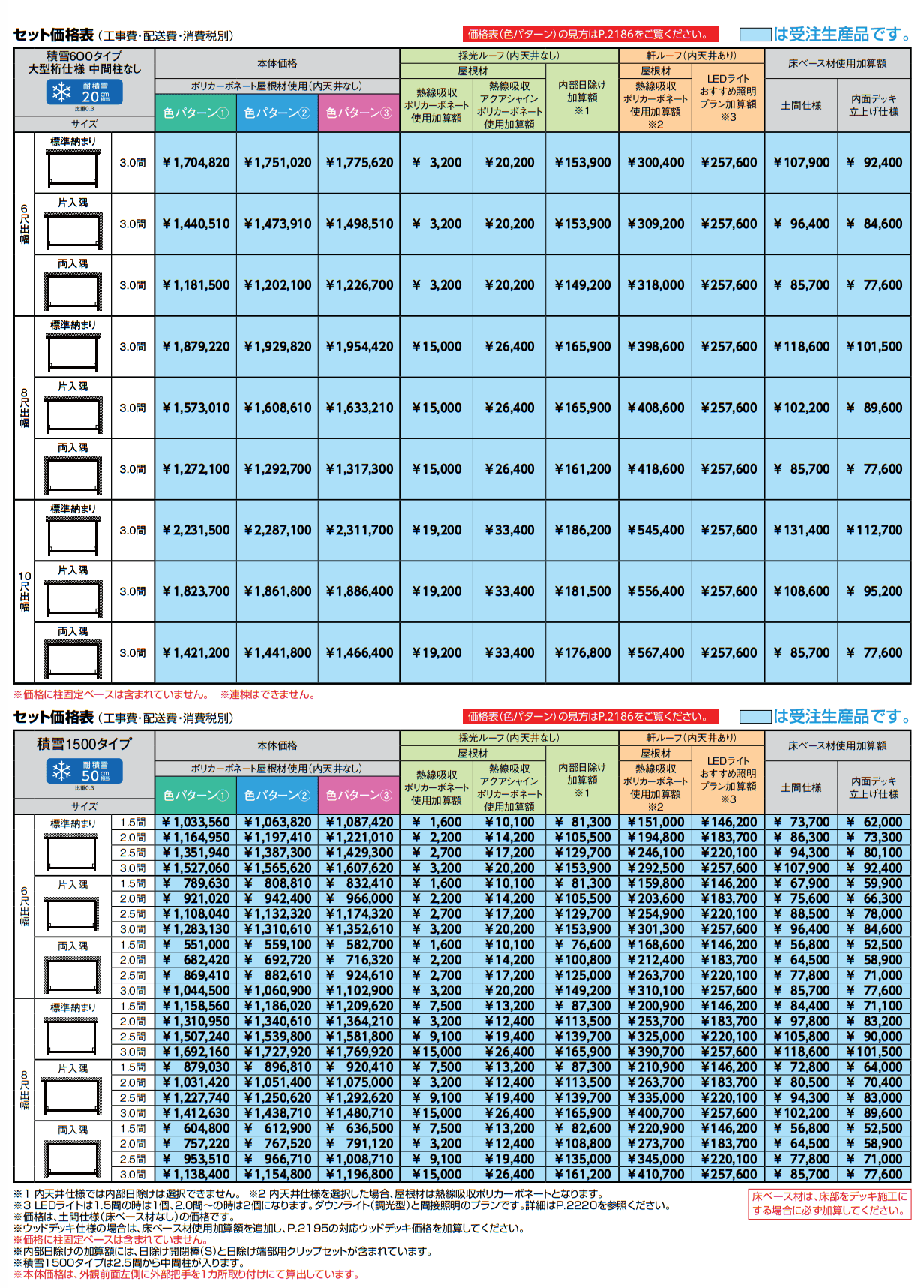 ジーマ ルームタイプ【2022年版】_価格_2