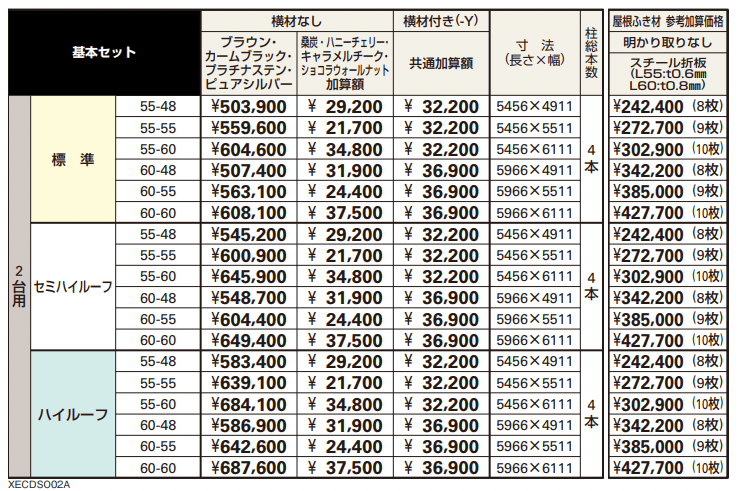 レオンポートneo【ソーラーパネル搭載用】2台用 【2022年版】_価格_1