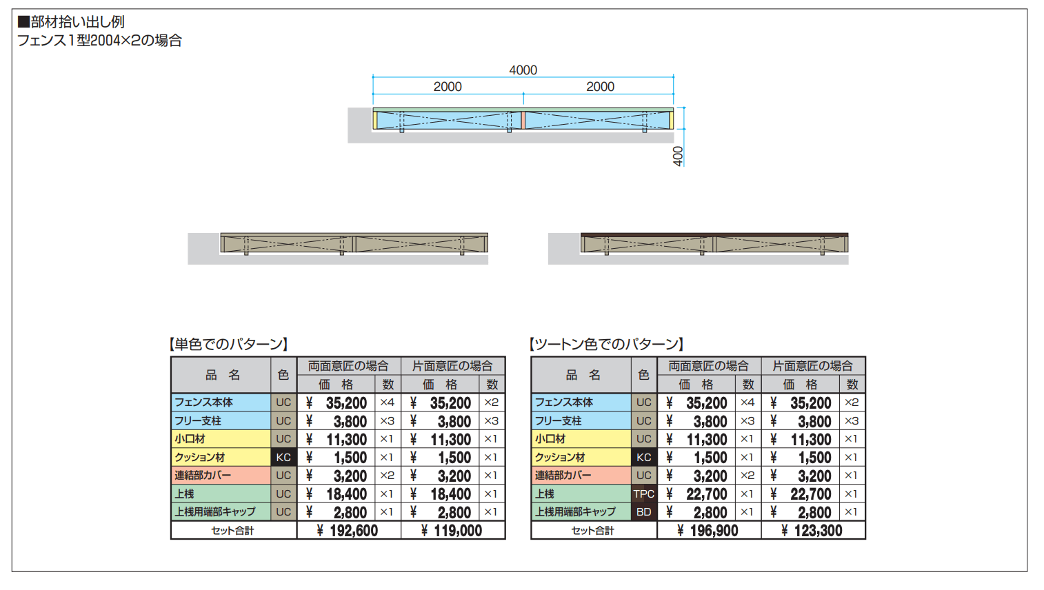 フィオーレ【2022年版】_価格_17