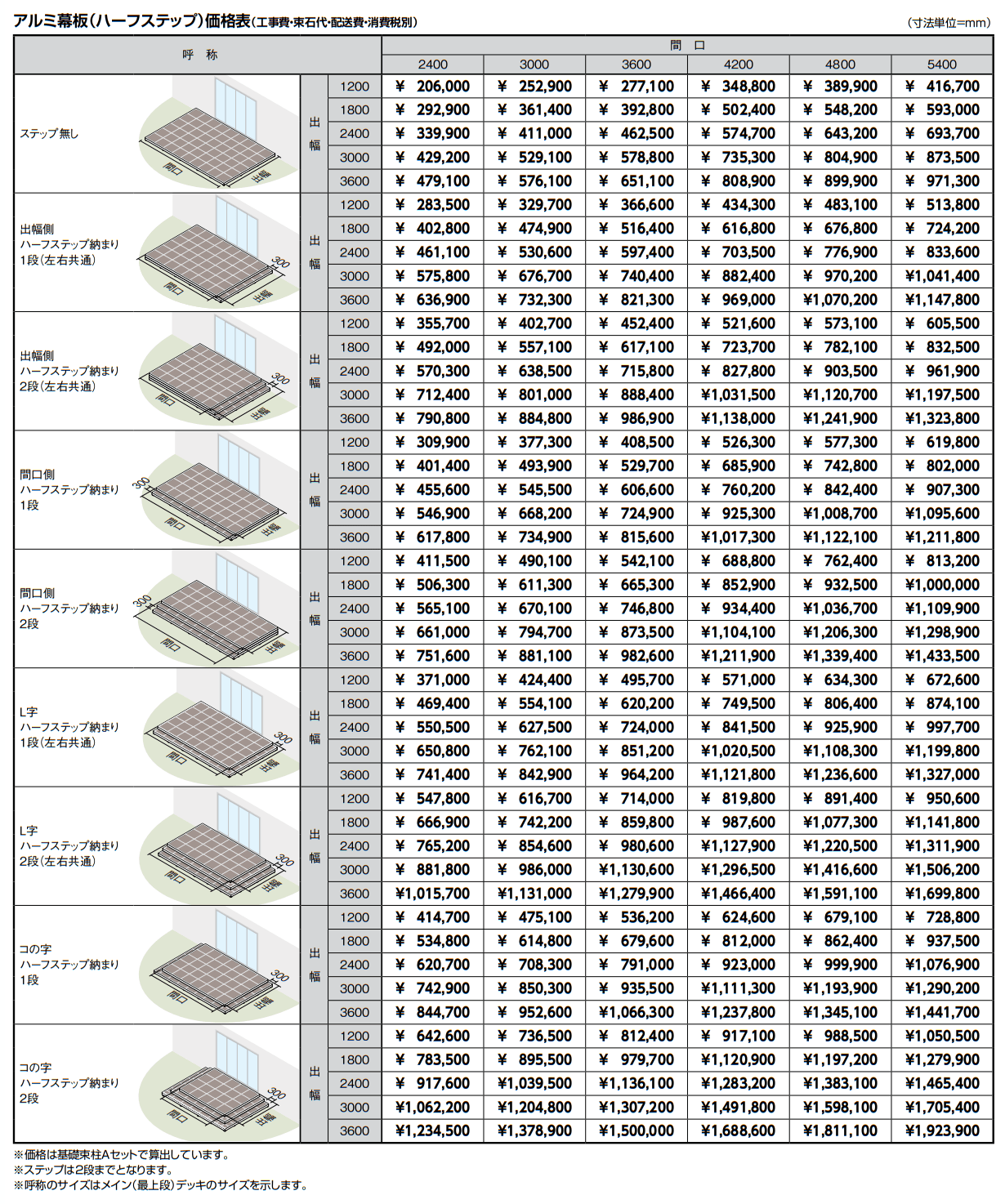 タイルデッキ【2023年版】_価格_2