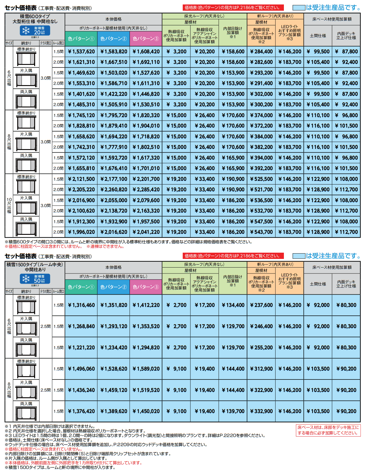 ジーマ 軒プラスRL【2022年版】_価格_2