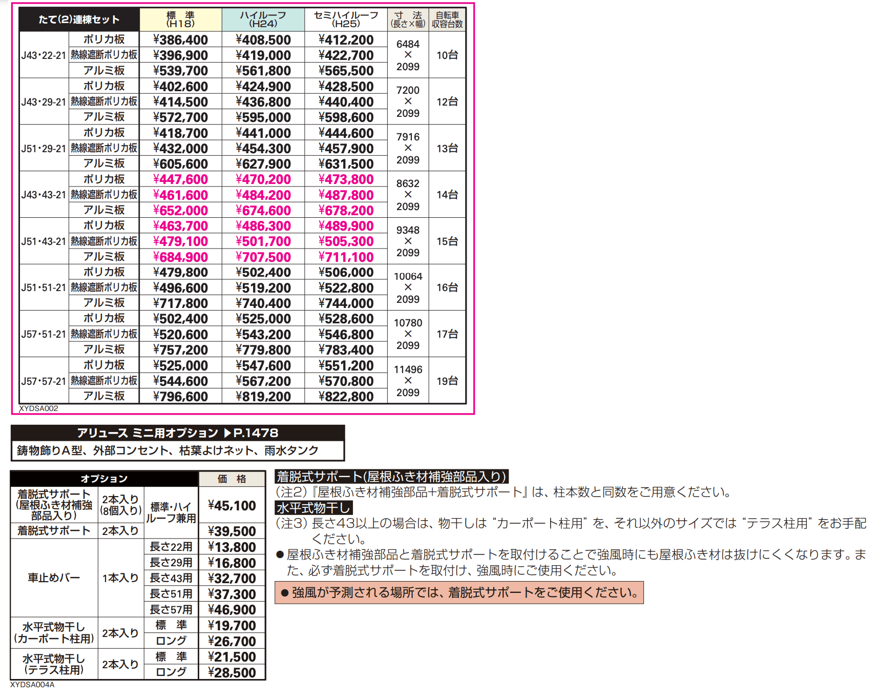 アリュース ミニ 600タイプ たて(2)連棟セット 【2022年版】_価格_1