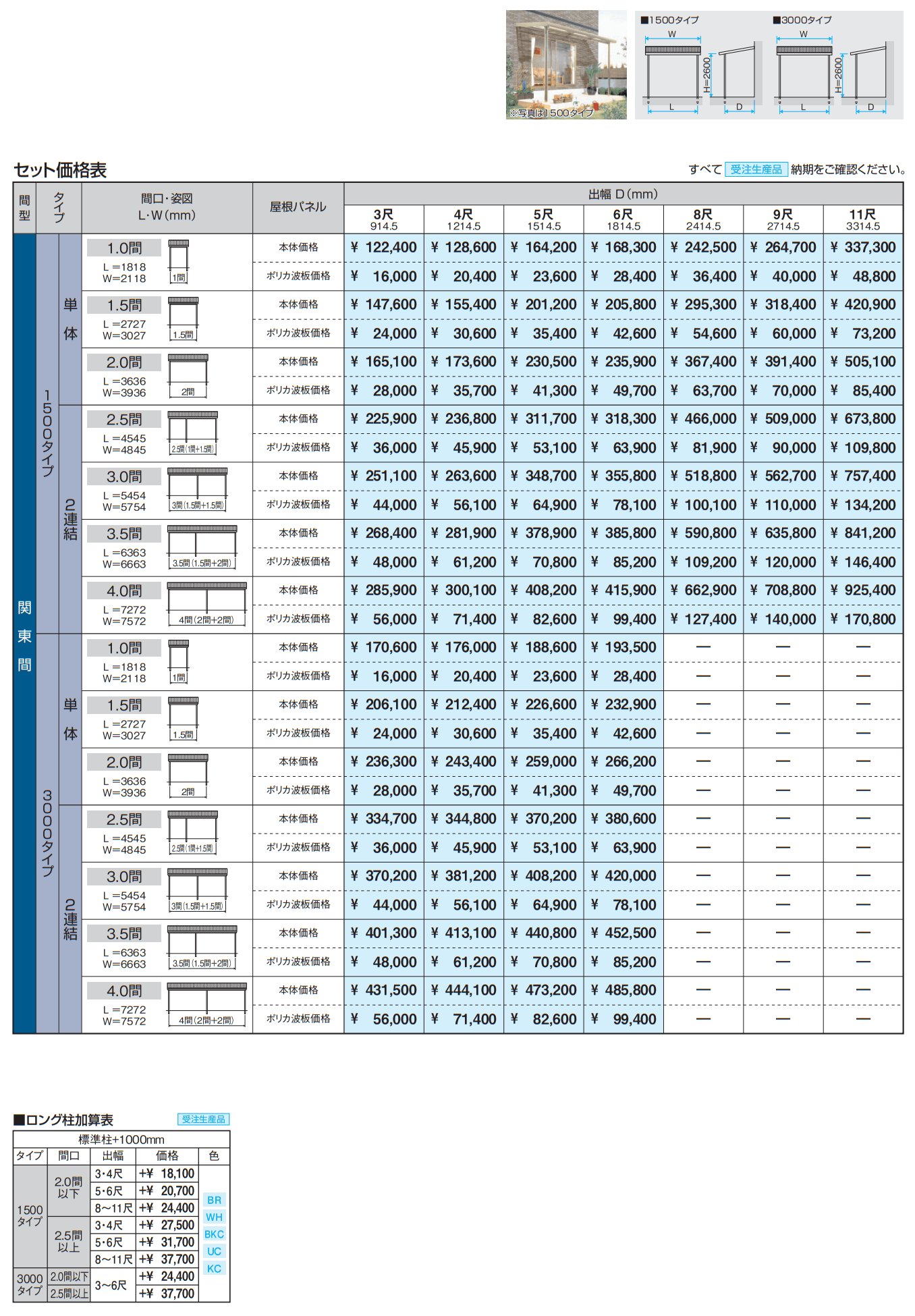 テラーネZ(TZB型 1500タイプ) 【2022年版】_価格_2