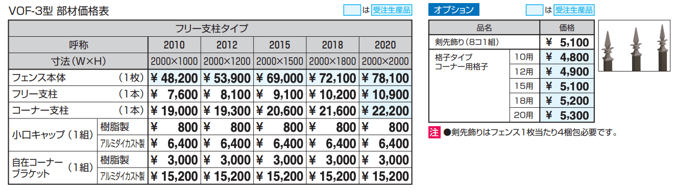 フレラインN3型 格子タイプ 【2022年版】_価格_1