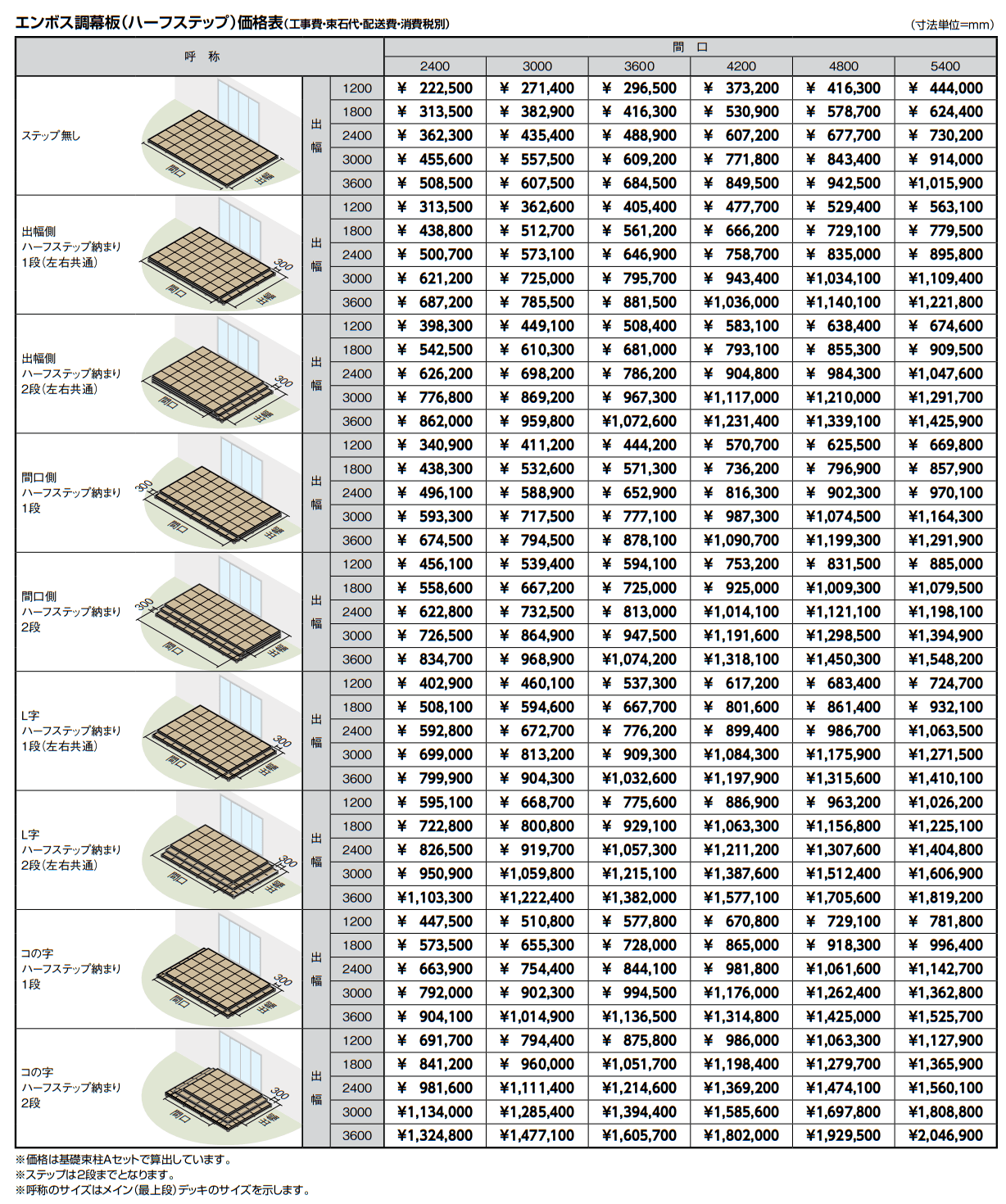 タイルデッキ【2023年版】_価格_4