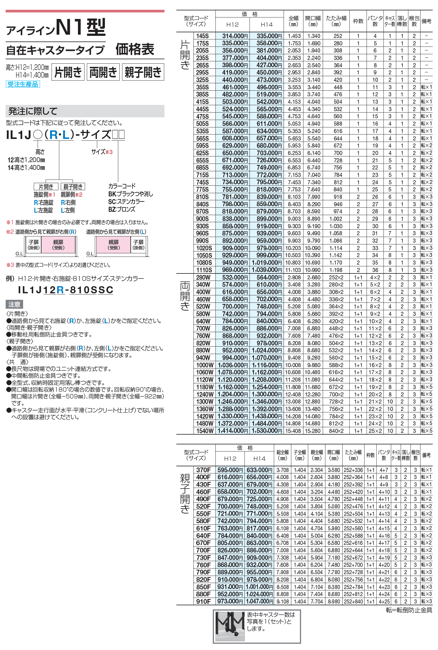 アイラインN1型 フラットレールタイプ /固定キャスタータイプ /自在キャスタータイプ【2023年版】_価格_3