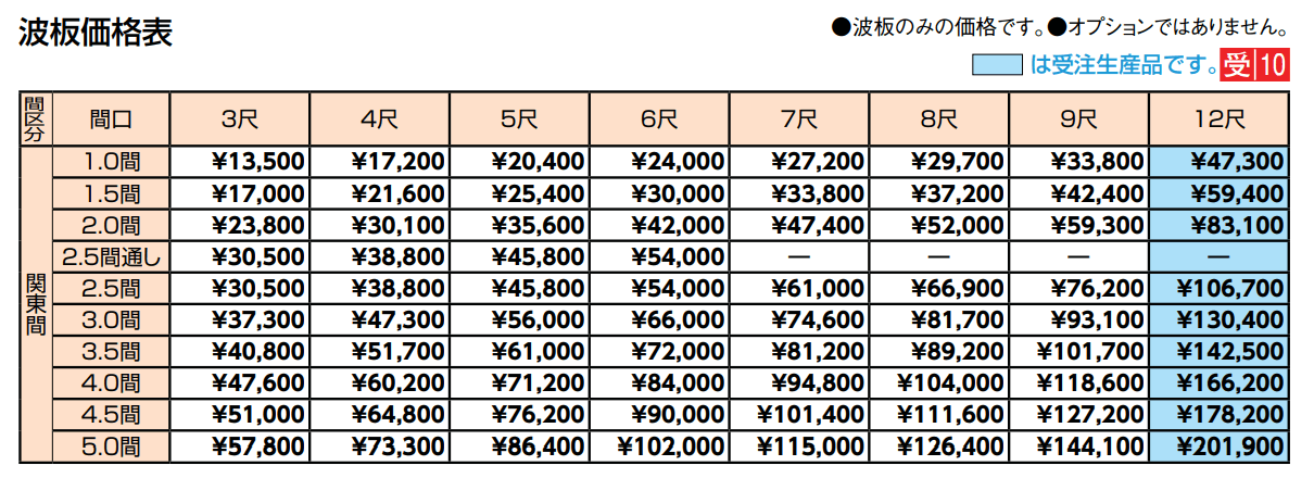 ナーラ屋根 関東間【2023年版】_価格_3