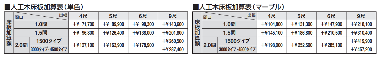 スーパーテラスGTⅡ(サッシ囲い仕様 床納まり H20サイズ ガラス組み込みタイプ) 【2022年版】_価格_2