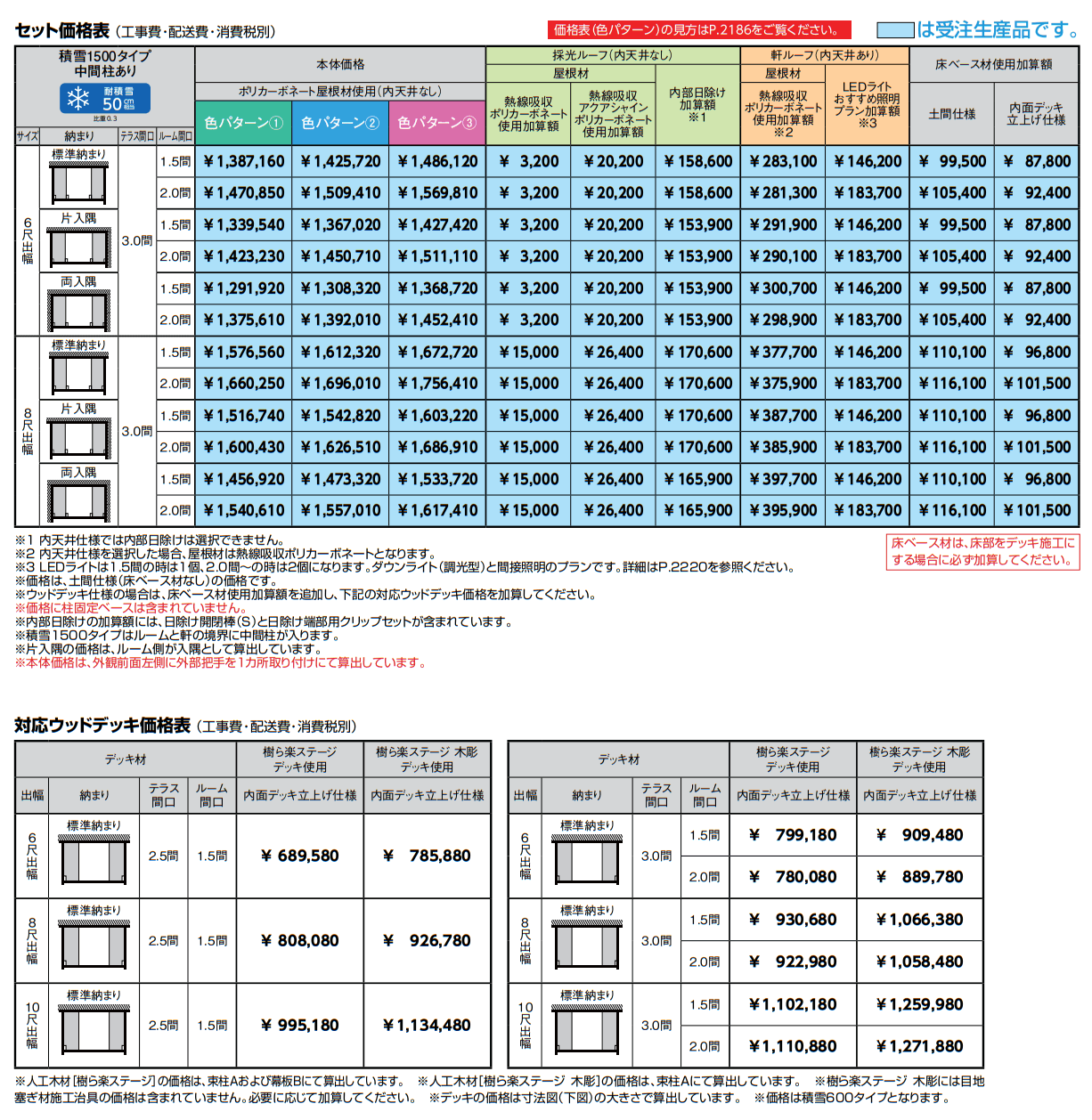 ジーマ 軒プラスRL【2022年版】_価格_3
