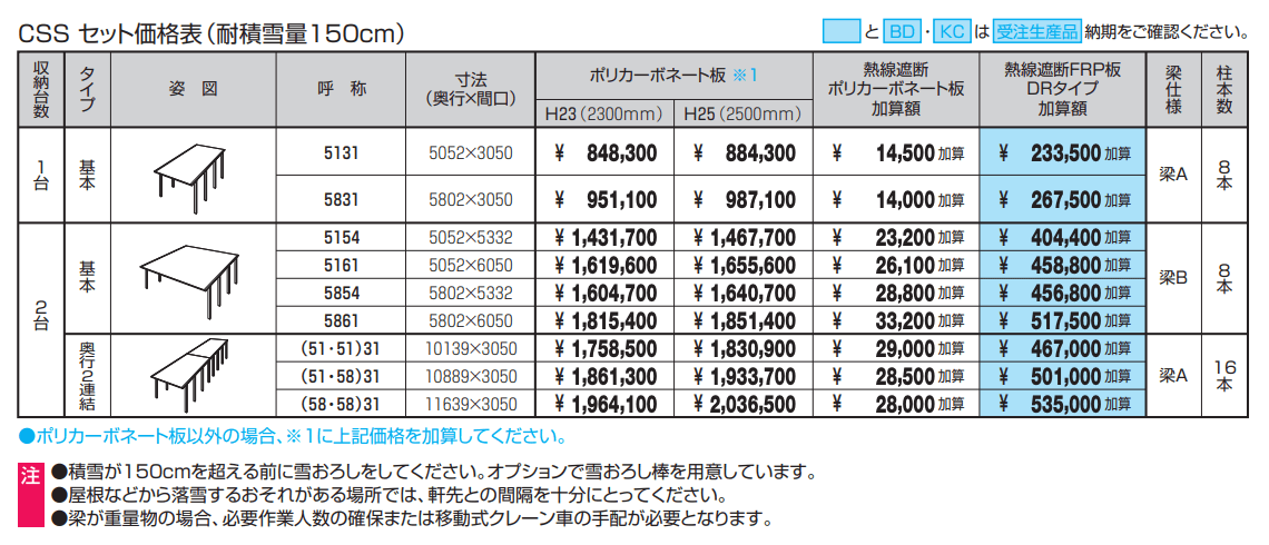 スカイリードZ スタンダードタイプ(耐積雪量100cm・150cm仕様:基本・奥行連結)【2022年版】_価格_3
