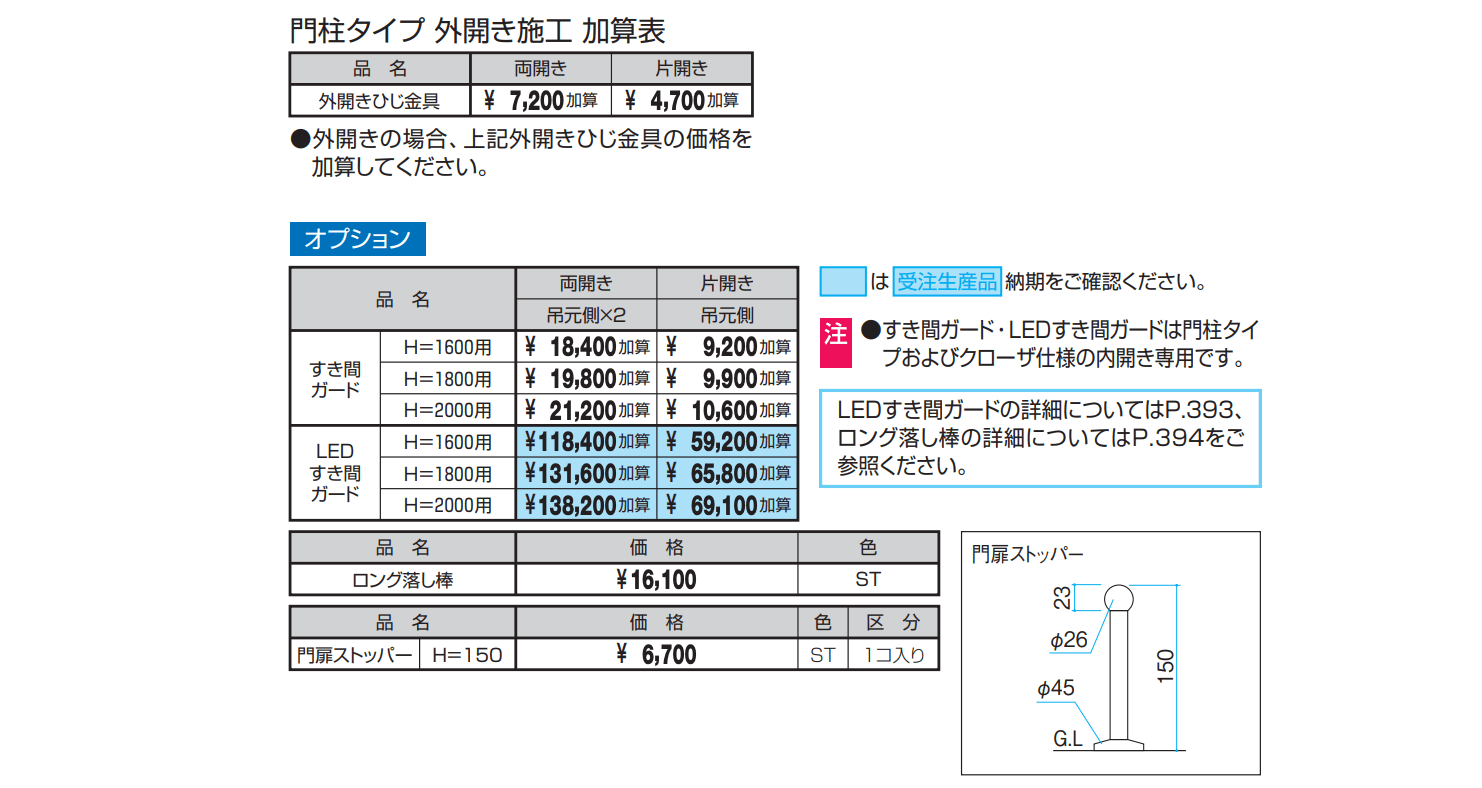 フレイナハイタイプYP型 木調色・形材色(HM型:レバーハンドル錠)【2022年版】_価格_2