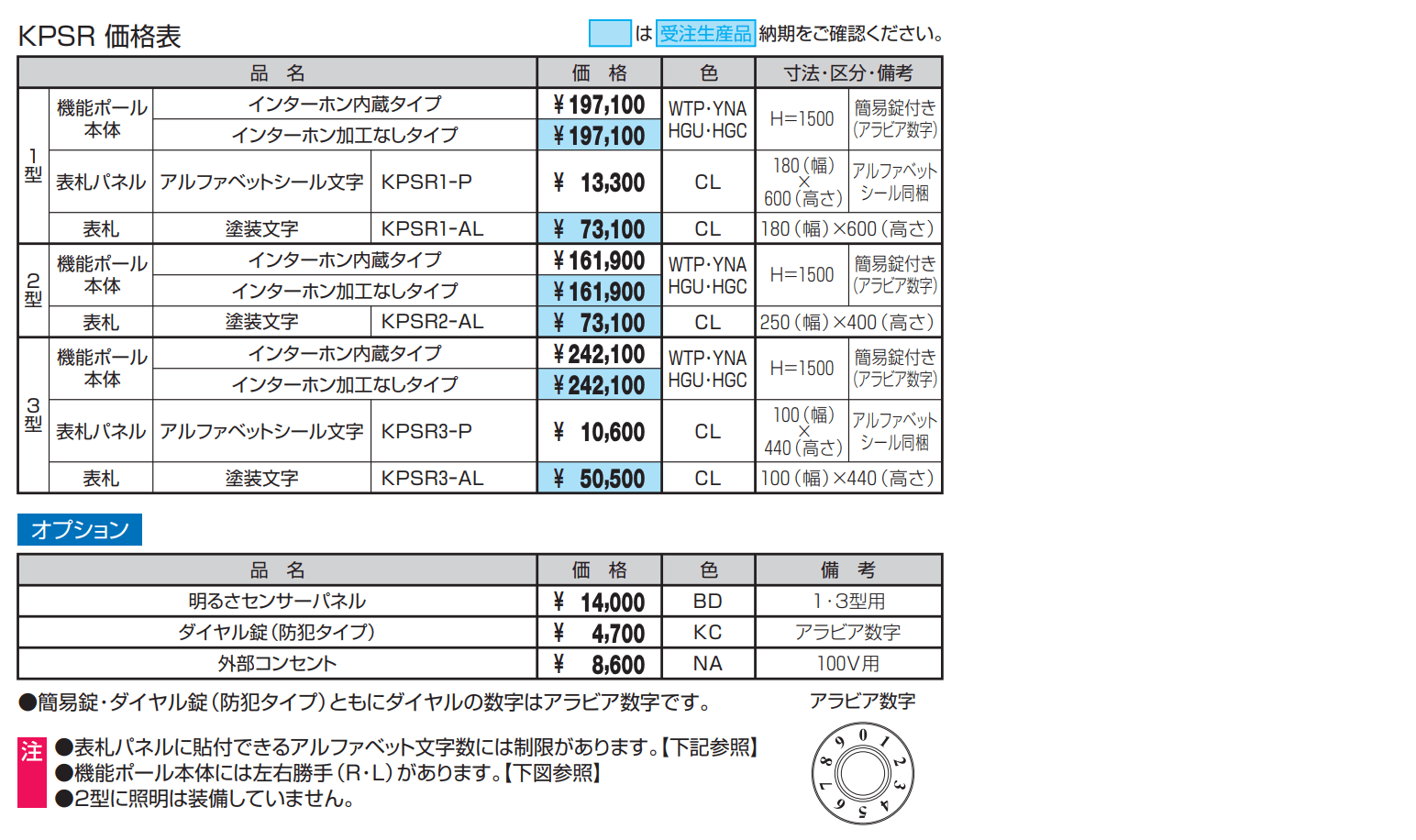 セレージュ【2022年版】_価格_2