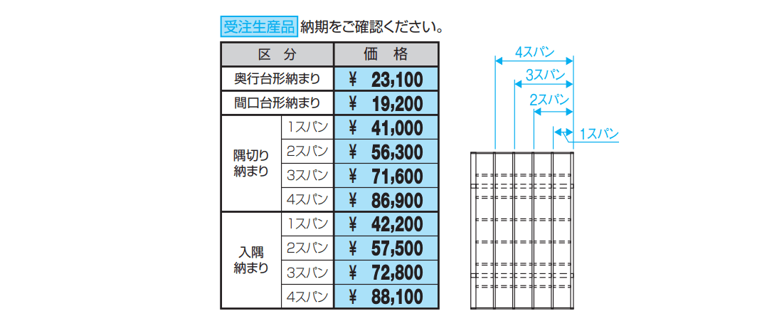 セルフィ(側面パネル)【2022年版】_価格_4