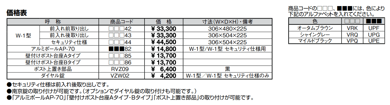 エクスポスト アメリカンタイプ W-1型【2022年版】_価格_1