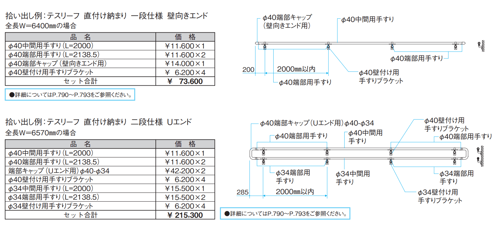 テスリーフ 壁直付けタイプ 直付け納まり/一段仕様・二段仕様 【2022年版】_価格_2