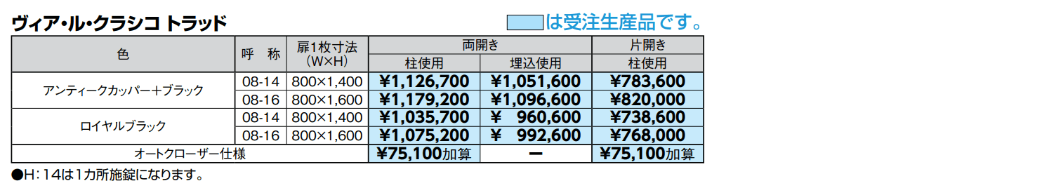 タッチ&ノータッチキー ヴィア・ル・クラシコ トラッド【2022年版】_価格_2