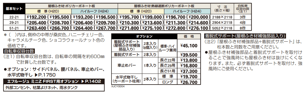 エフルージュ ミニZ FIRST 750タイプ 基本セット 【2022年版】_価格_1