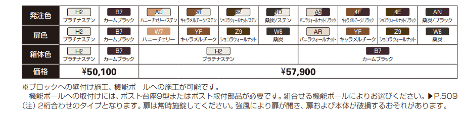 エクステリアポストシリーズT10型 【2022年版】_価格_2