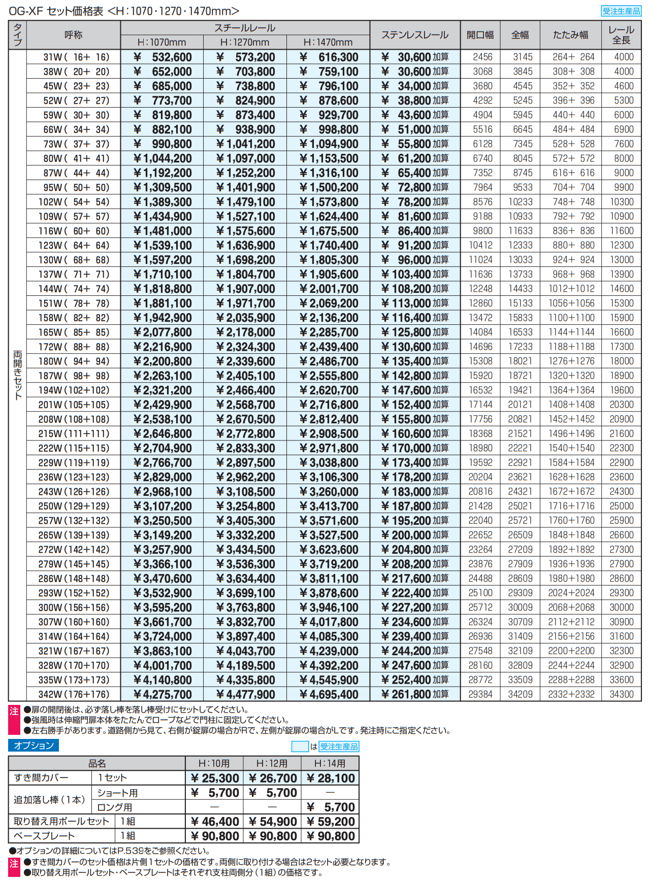 アルテンダX型 フラットレールタイプ 【2022年版】_価格_2