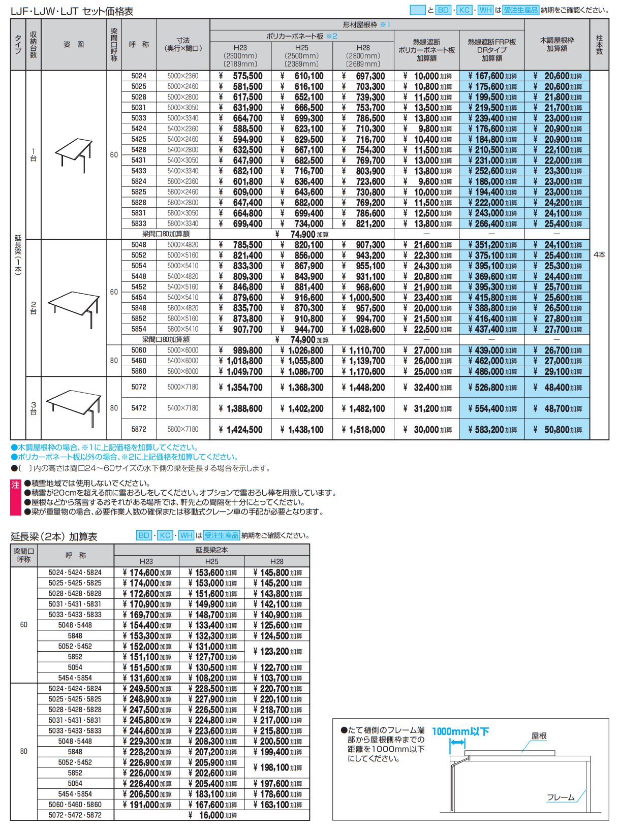 スカイリード 両側支持タイプ(耐積雪量20cm仕様:延長梁・木調色フレーム)【2022年版】_価格_4