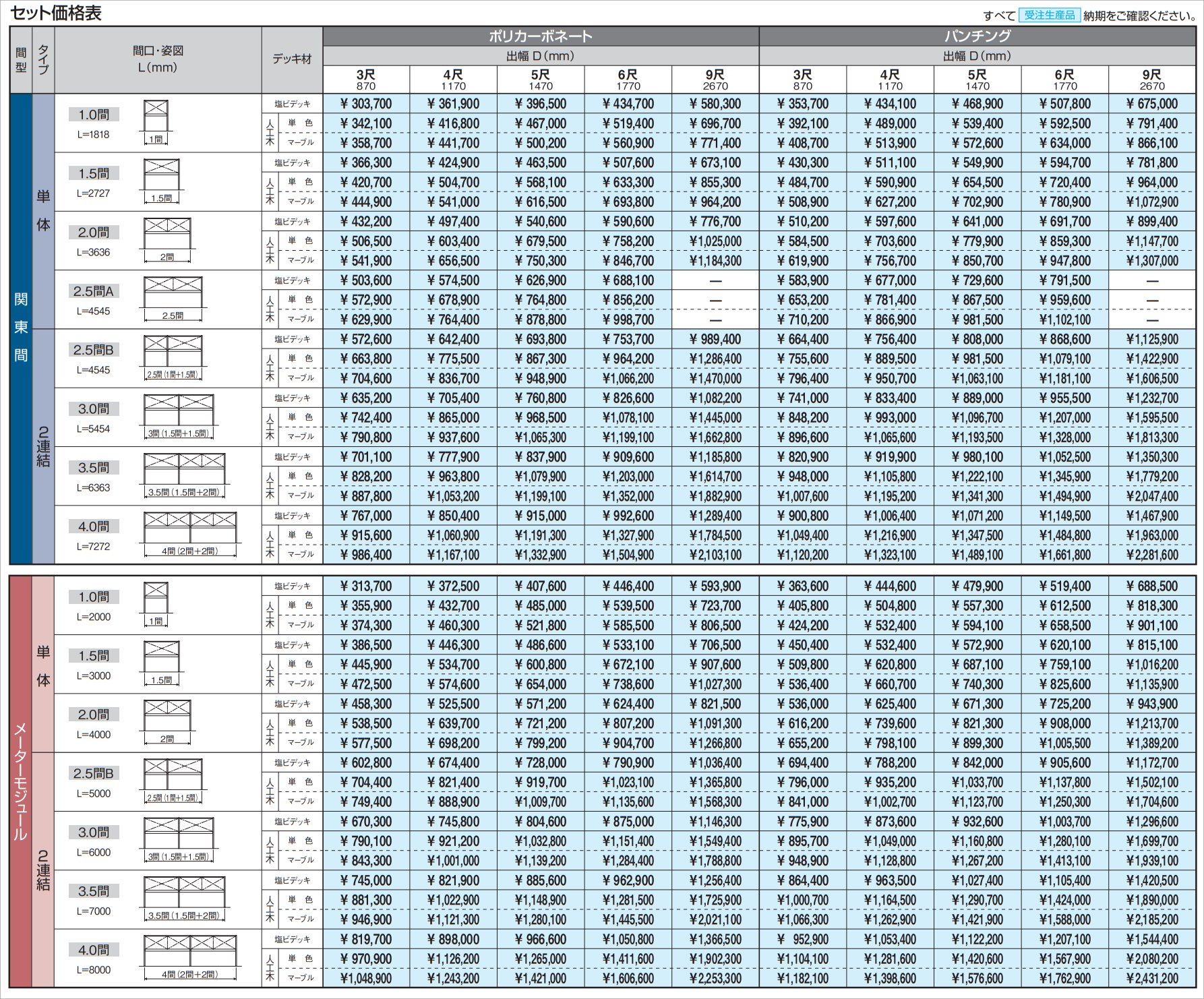 オルネ(柱建て式 ショートタイプ〈ポリカーボネート〉) 【2022年版】_価格_1