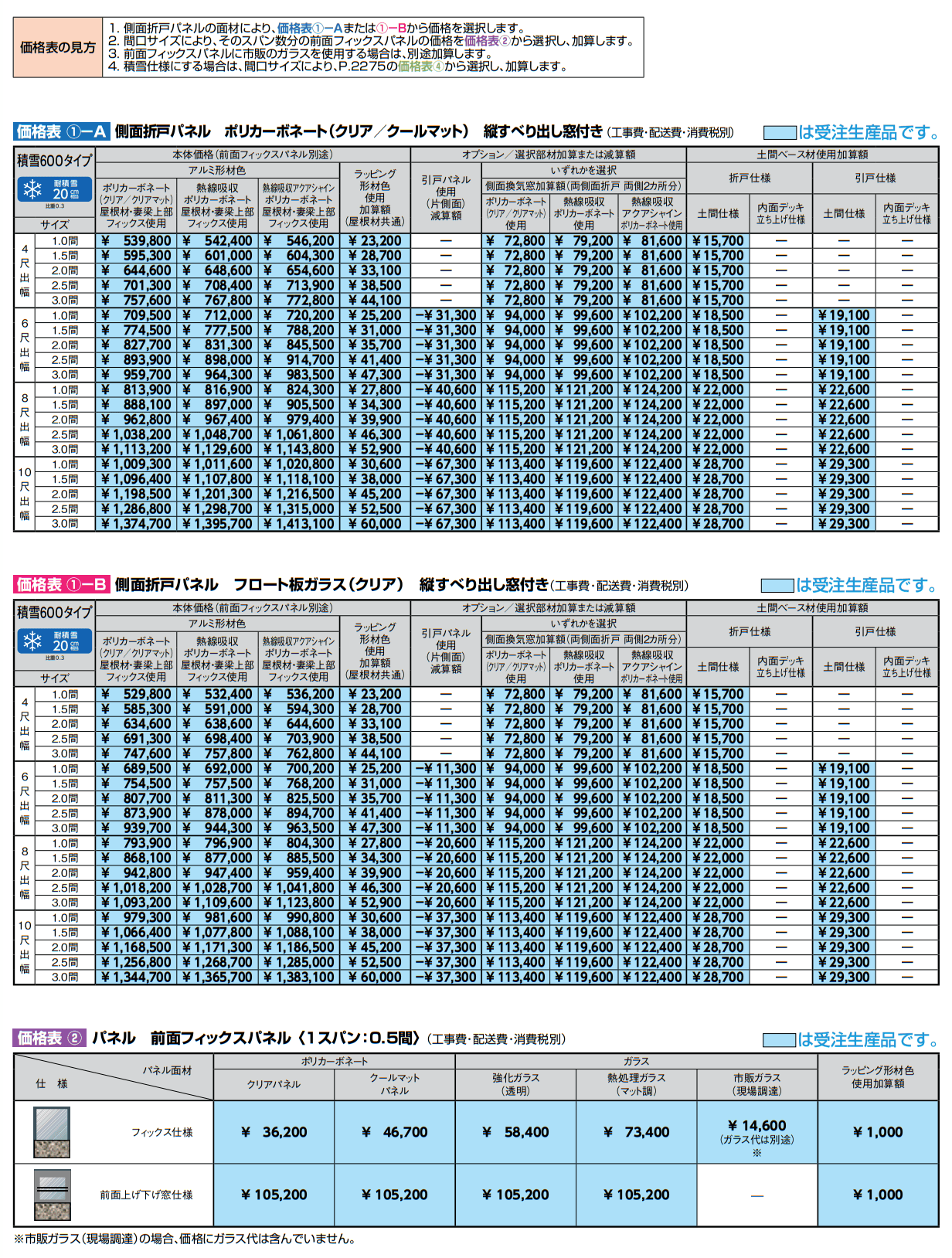 ココマ ガーデンルームL字腰壁タイプ(湿式工法)【2022年版】_価格_1