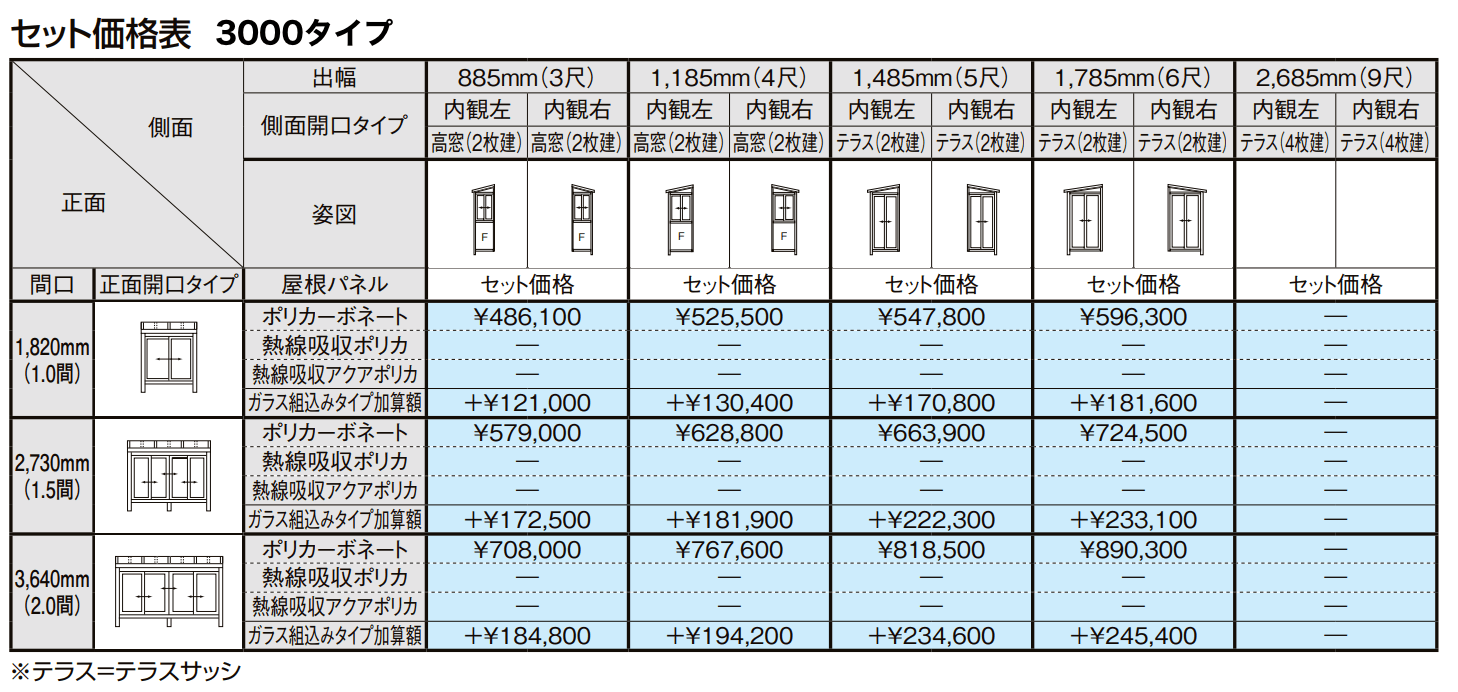 サニージュ F型 床納まり(ランマなし) 関東間【2022年版】_価格_3