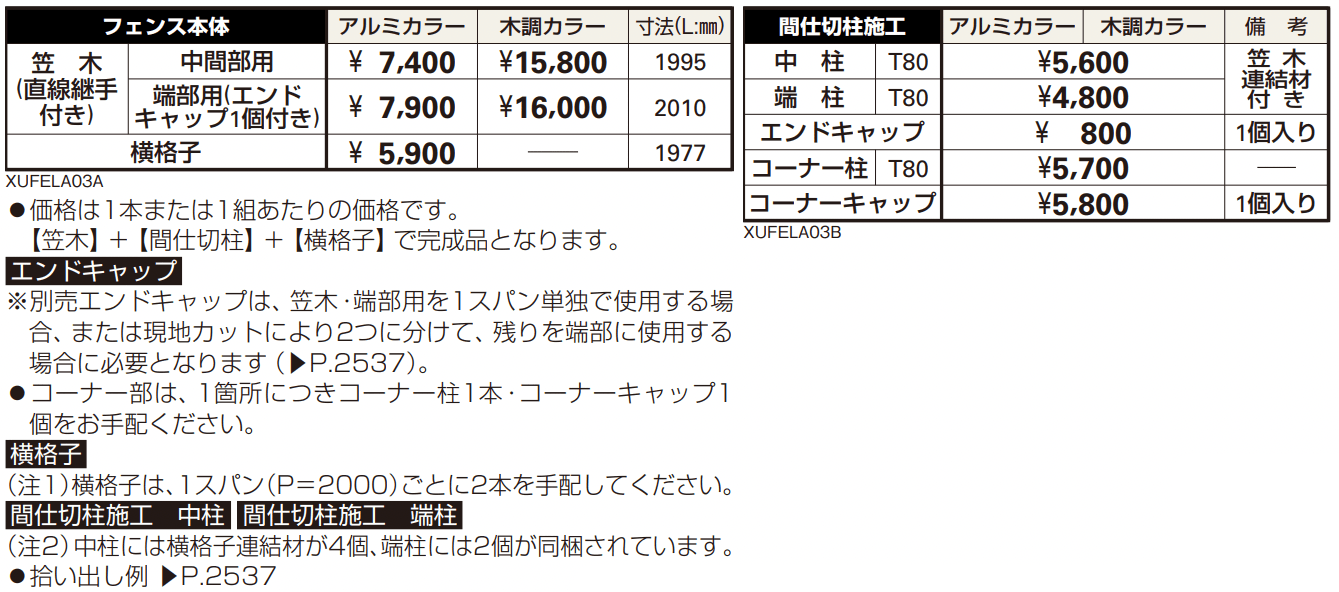 ルシアス フェンスLite A03型 横格子2本 【2022年版】_価格_1