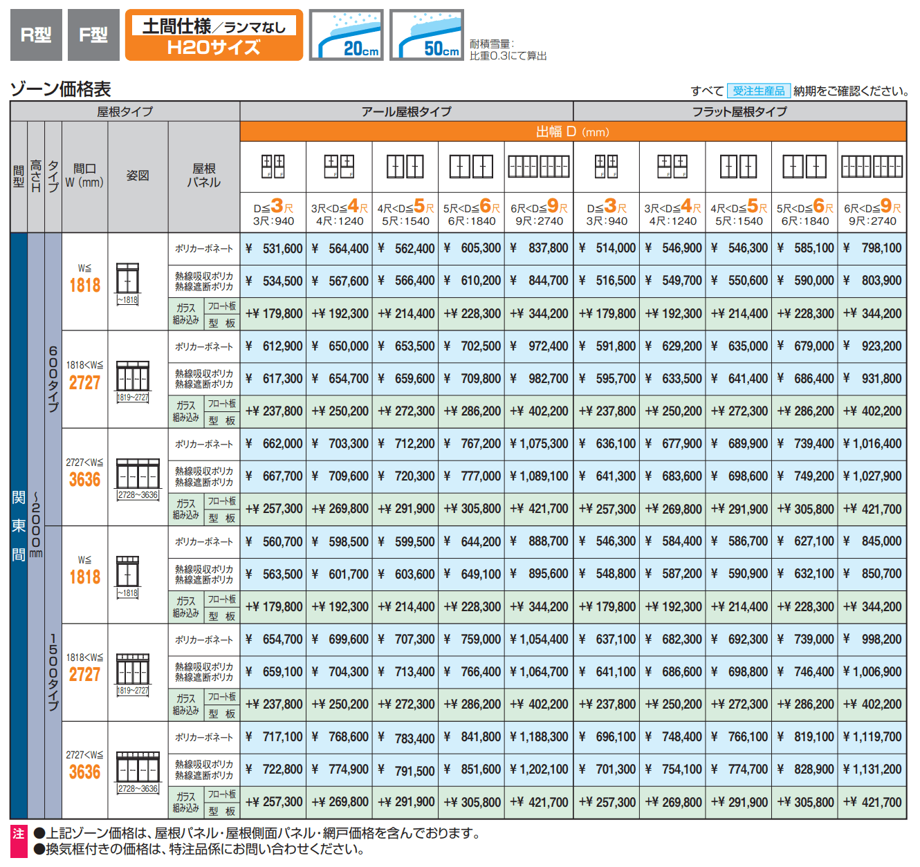 晴れもようwith特注品(土間仕様/ランマなし H20サイズ)【2023年版】_価格_1