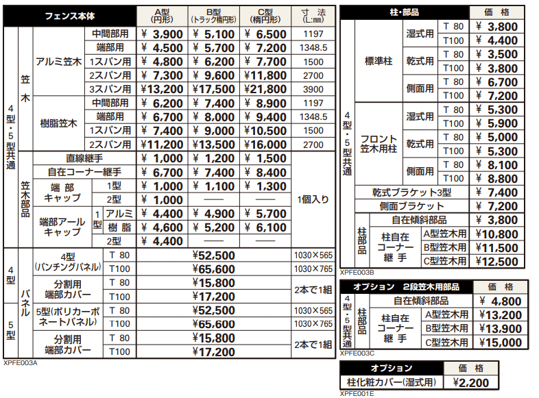 歩行補助手すり パルトナーUD フェンス4型〈自立タイプ〉 【2022年版】_価格_1