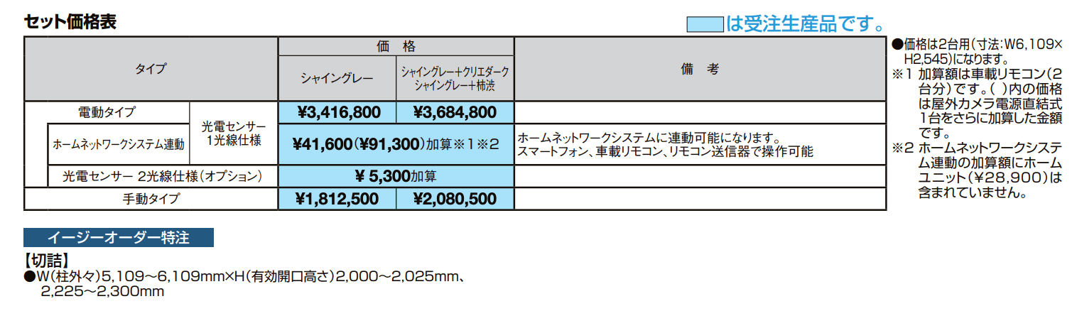 プレミエスゲート ワイド YA型【2022年版】_価格_1