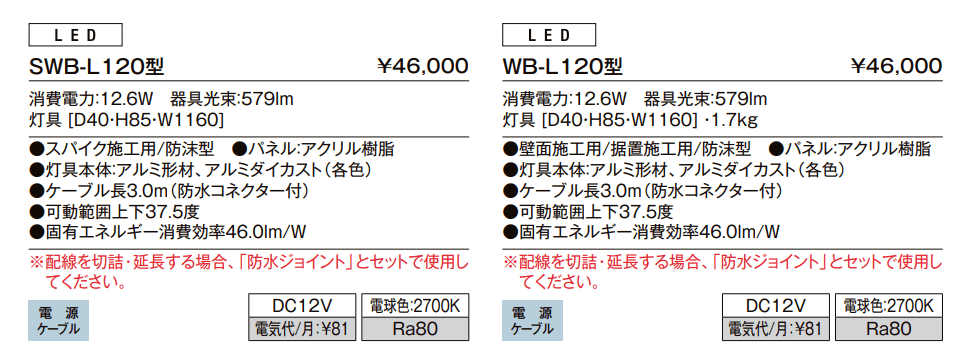 ウォールバーライト SWB-L120型、WB-L120 形【2022年版】_価格_1