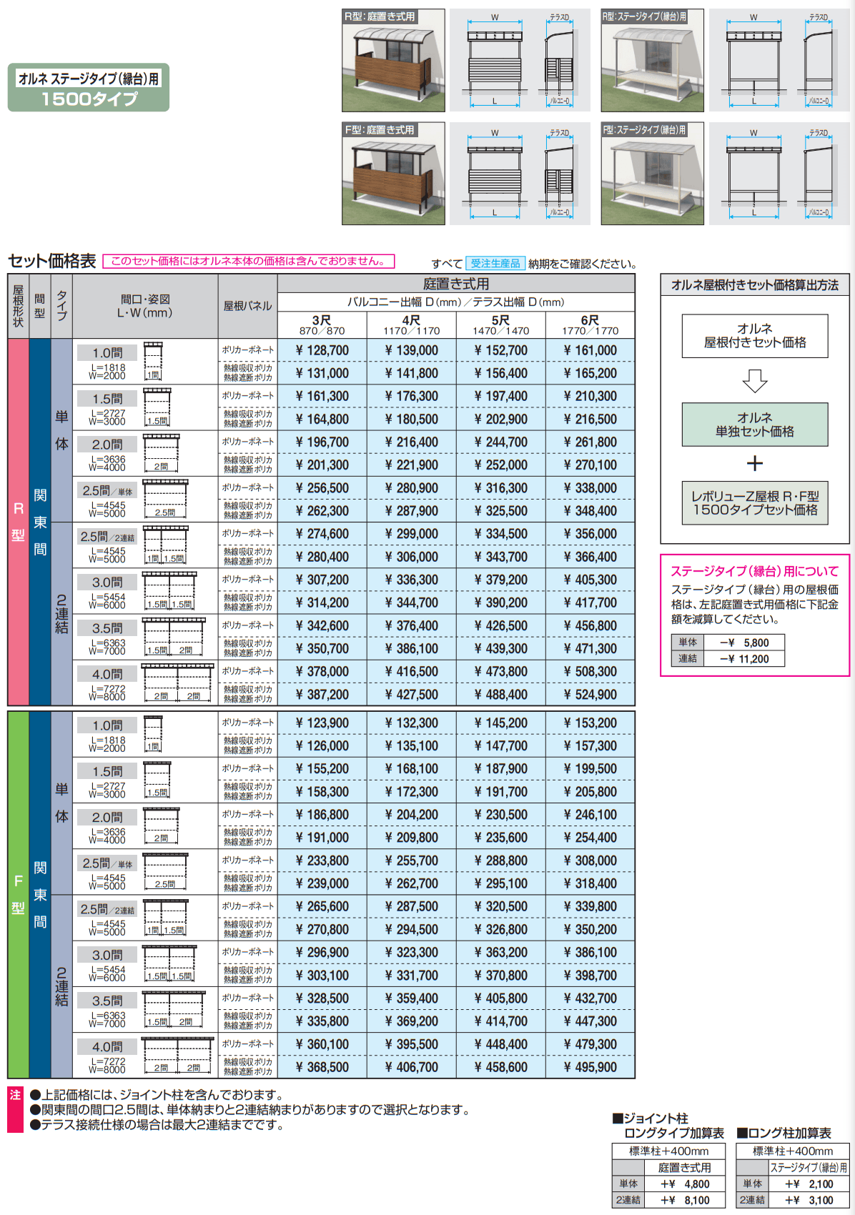 レボリューZ屋根(オルネ ステージタイプ(縁台)用 1500タイプ 標準納まり) 【2022年版】_価格_3