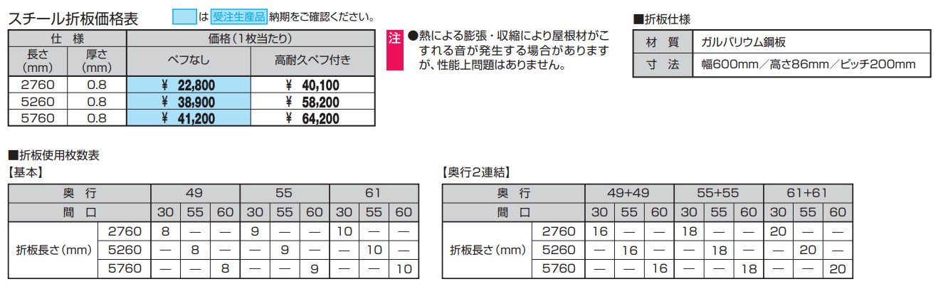ビームス N型(サイドパネルなし:基本・奥行連結)【2022年版】_価格_3