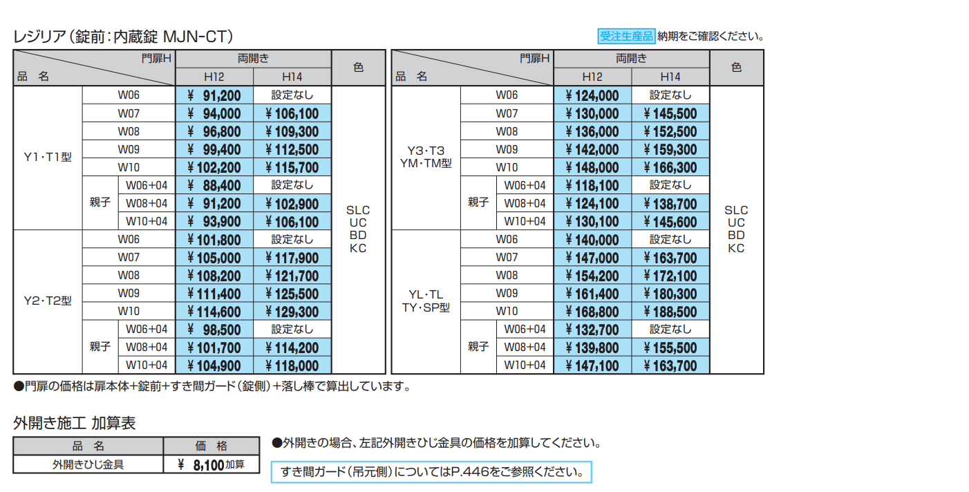 M.グローリア【2022年版】_価格_10